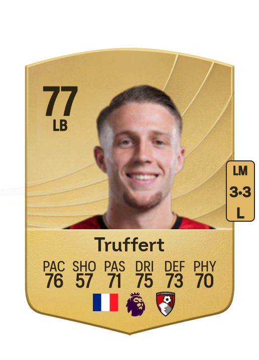 Adrien Truffert card