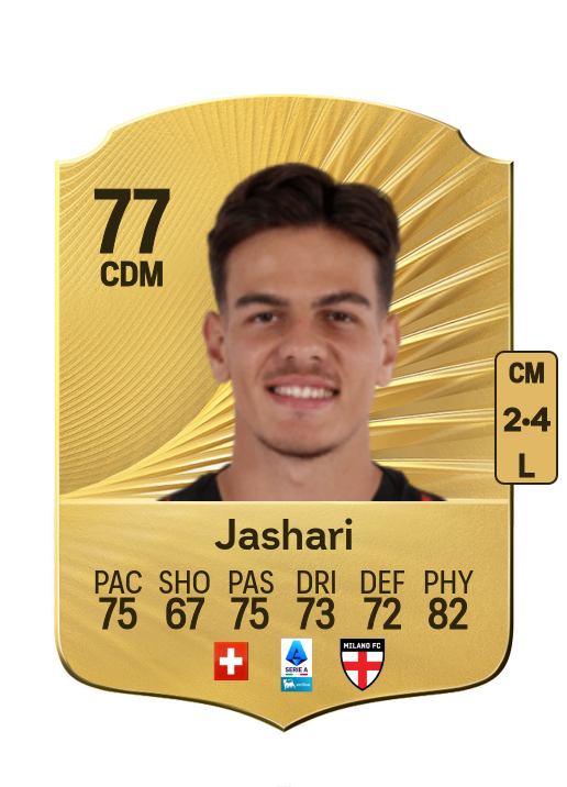 Ardon Jashari card