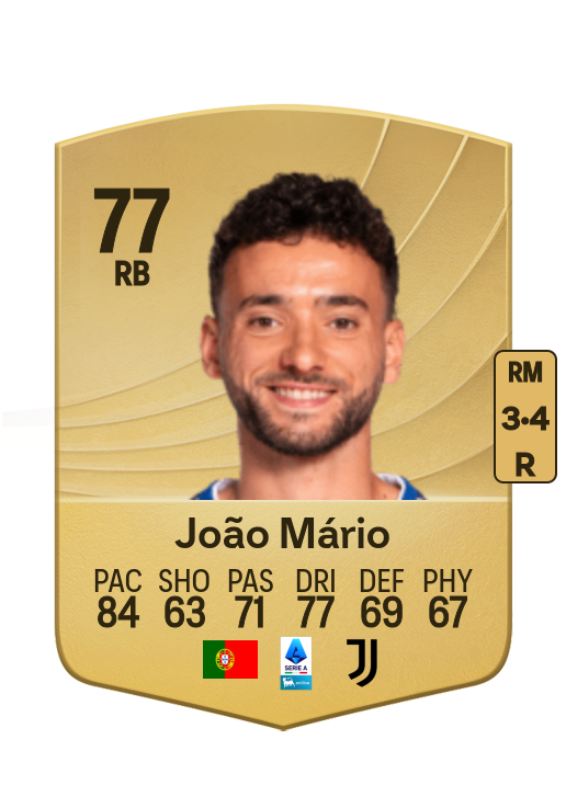 João Mário Neto Lopes card