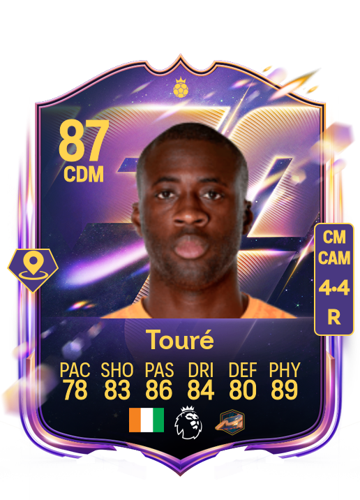 Yaya Touré card