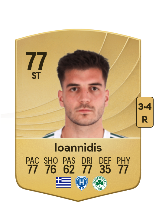 Fotis Ioannidis card