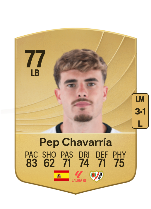 Josep María Chavarría Pérez card