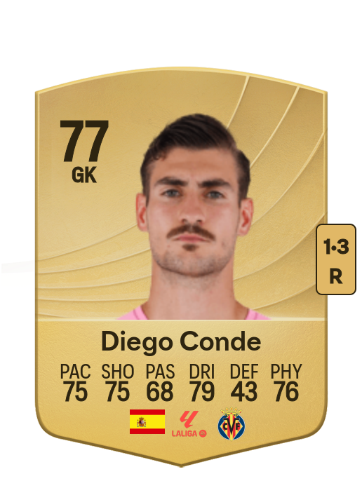 Diego José Conde Alcolado card