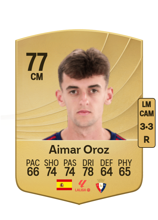Aimar Oroz Huarte card