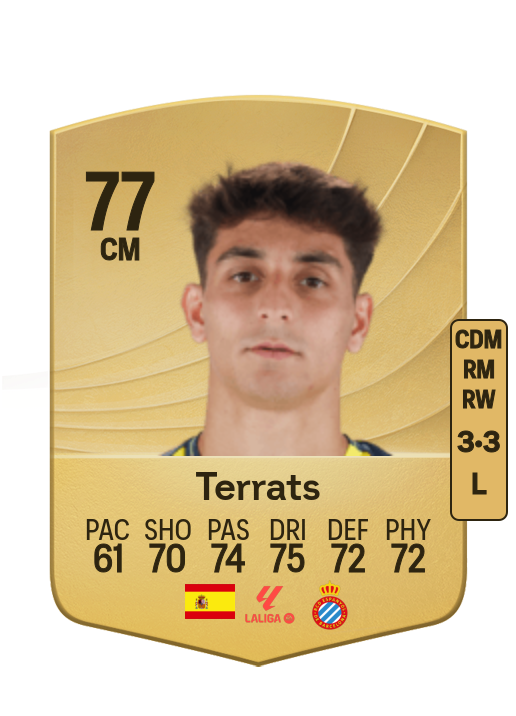 Ramón Terrats Espacio card