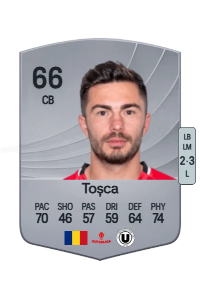 Alin Toșca card