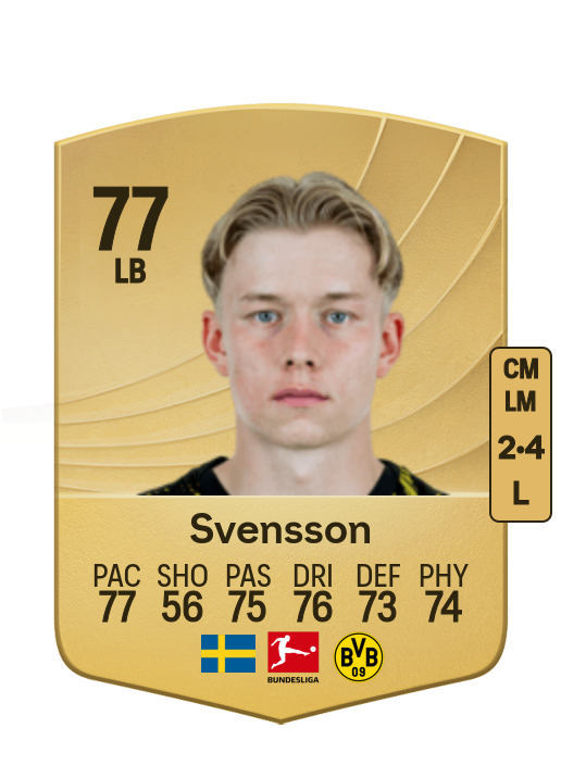 Daniel Svensson card