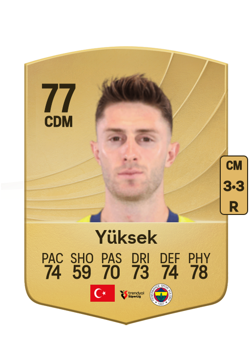 İsmail Yüksek card
