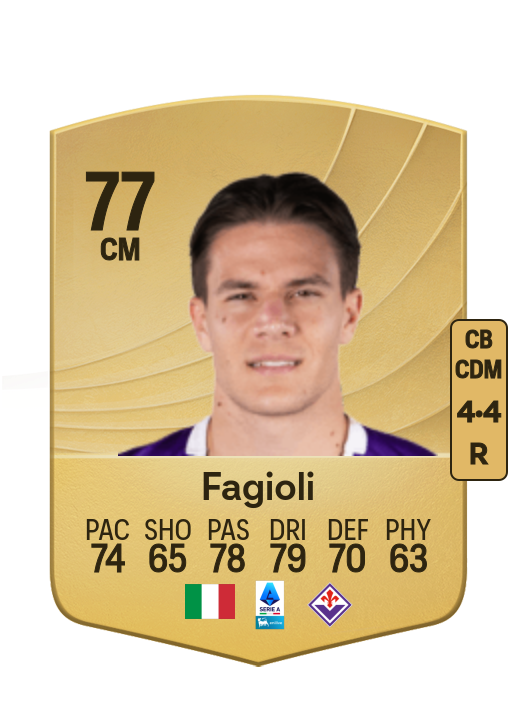 Nicolò Fagioli card