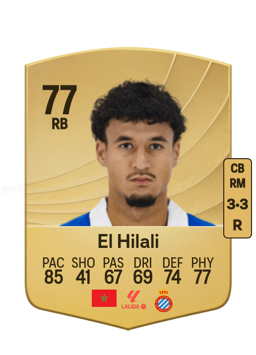 Omar El Hilali card