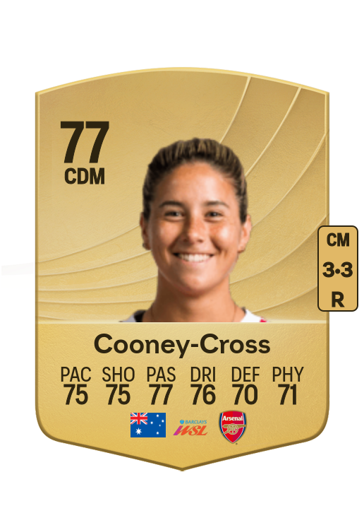 Kyra Cooney-Cross card