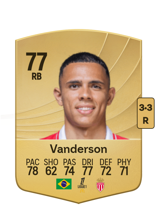 Vanderson de Oliveira Campos card
