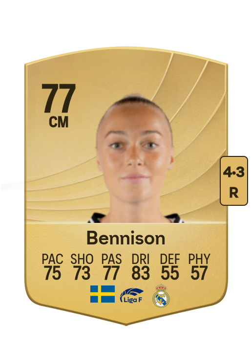 Hanna Bennison card