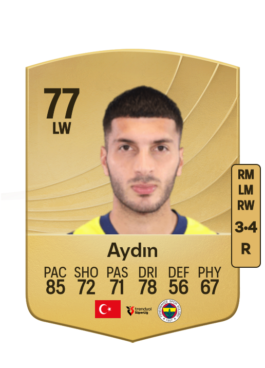 Oğuz Aydın card