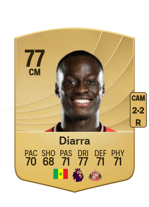 Habib Diarra card