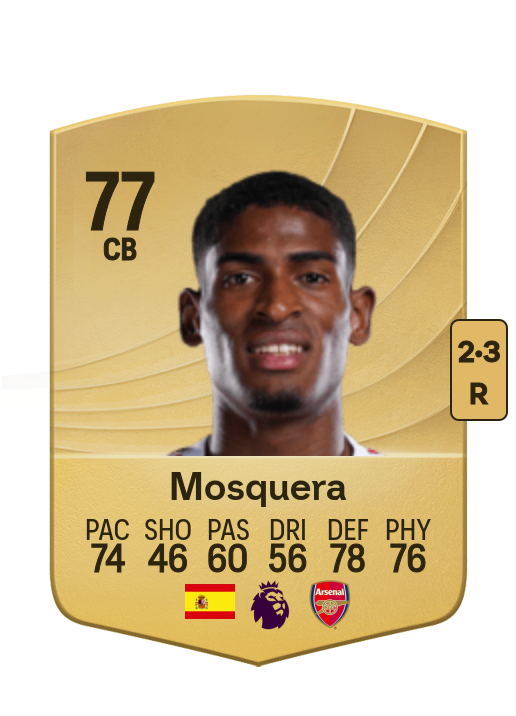 Cristhian Mosquera Ibargüen card
