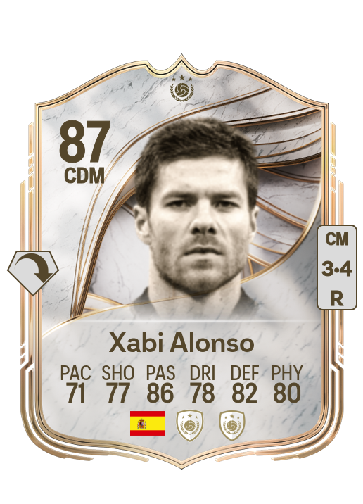 Xabier Alonso Olano card