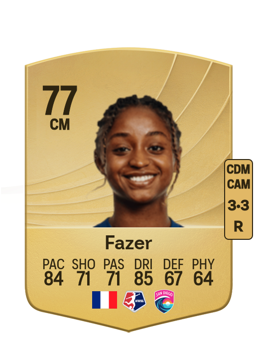 Laurina Fazer card
