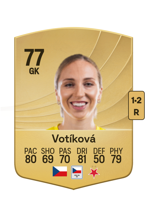 Barbora Votíková card