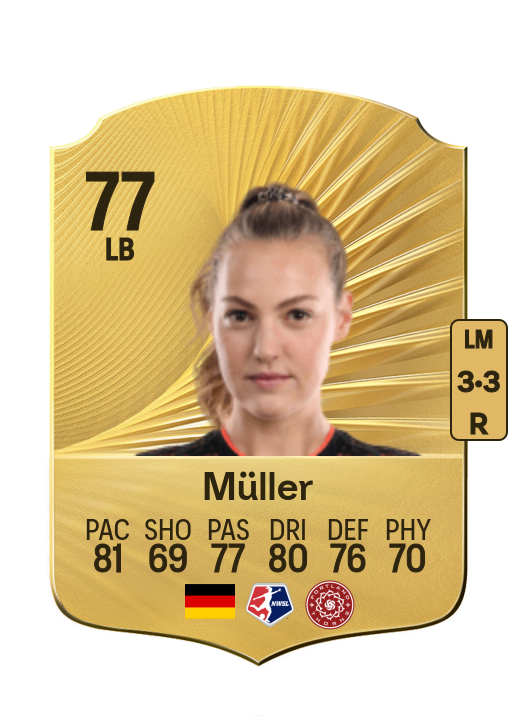 Marie Müller card