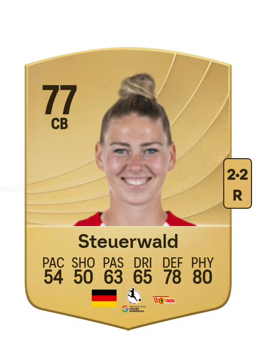 Samantha Steuerwald card