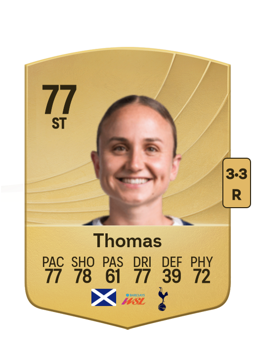 Martha Thomas card