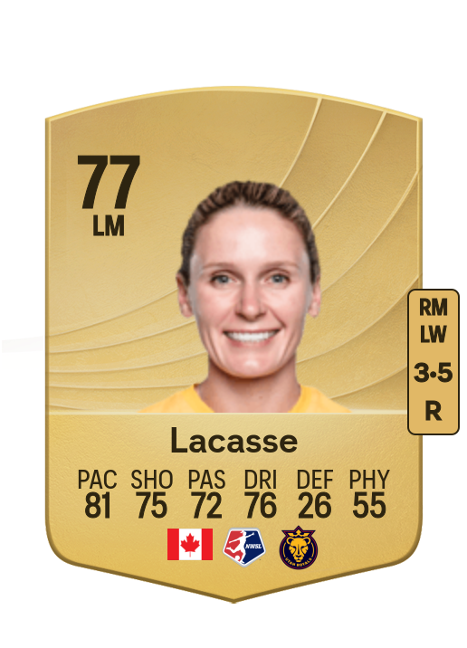 Cloé Lacasse card