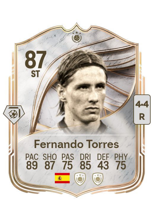 Fernando José Torres Sanz card