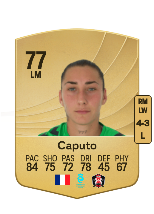 Cindy Caputo card