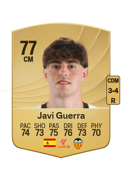 Javier Guerra Moreno card