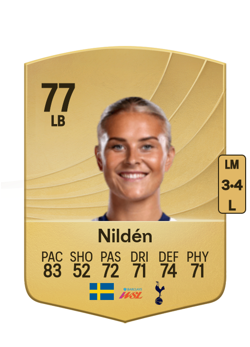 Amanda Nildén card