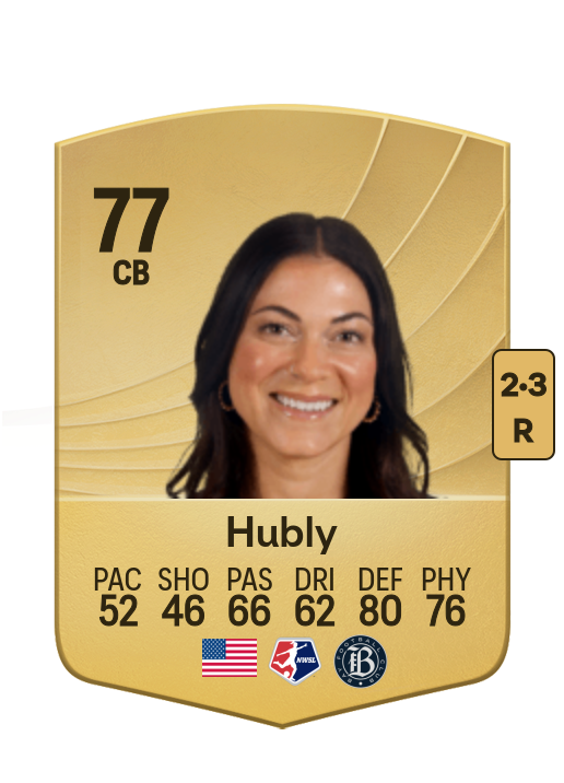 Kelli Hubly card