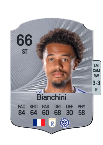 Florian Bianchini card