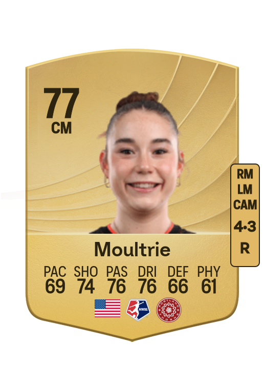 Olivia Moultrie card
