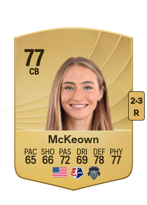 Tara McKeown card