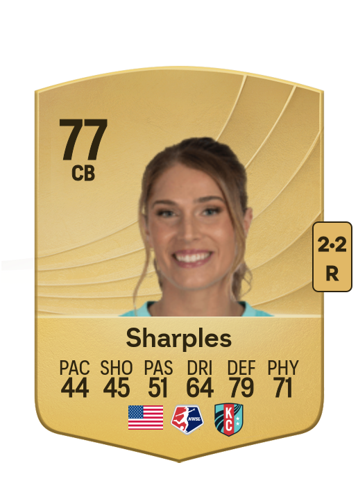 Kayla Sharples card