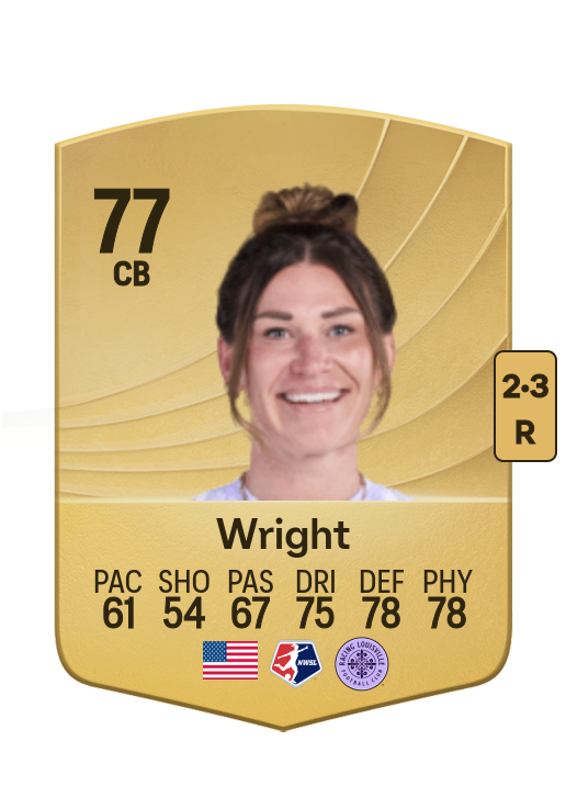 Arin Wright card