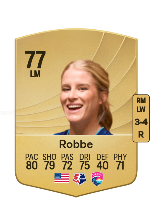 Makenzy Robbe card