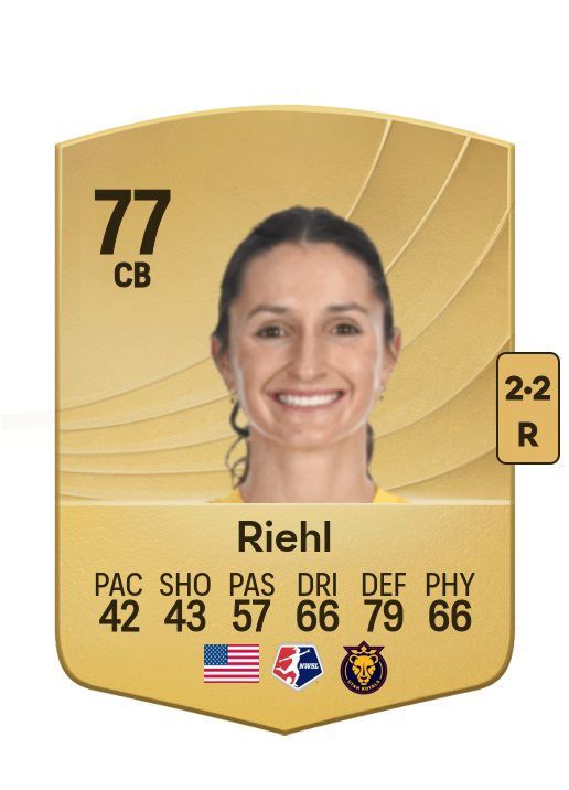 Kaleigh Riehl card
