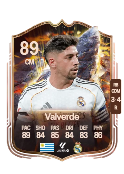 Federico Valverde card