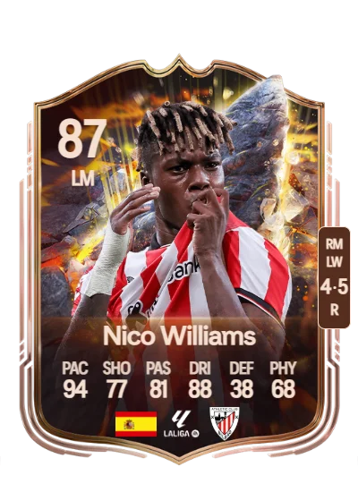 Nicholas Williams Arthuer card
