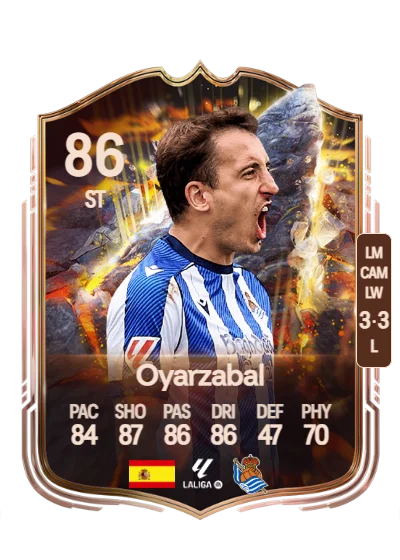 Mikel Oyarzabal Ugarte card