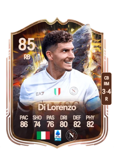 Giovanni Di Lorenzo card
