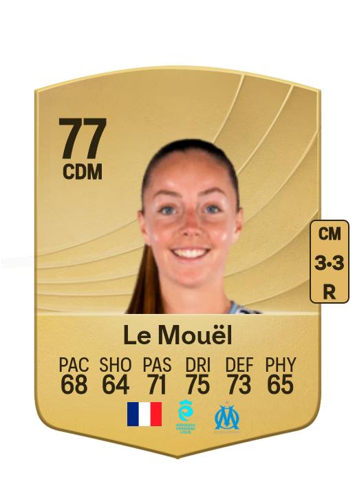Margaux Le Mouël card