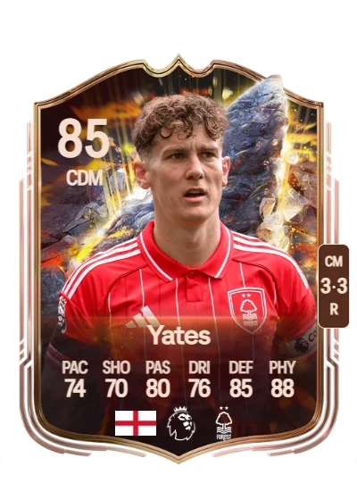 Ryan Yates card