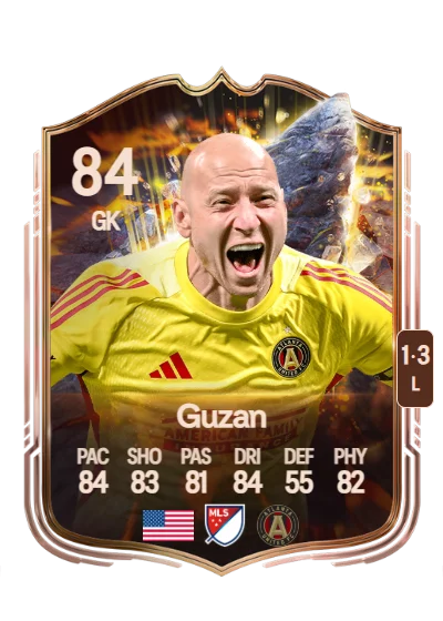 Brad Guzan card
