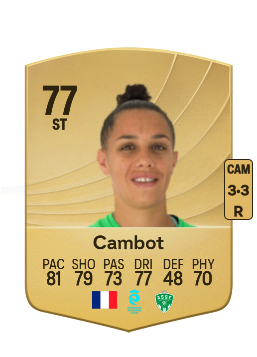 Sarah Cambot card