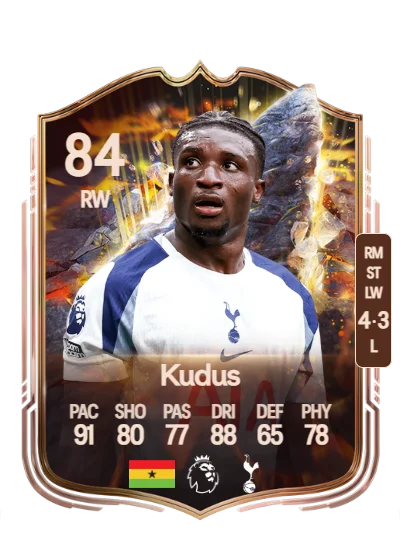 Mohammed Kudus card