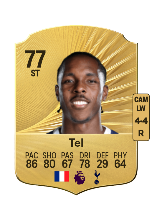 Mathys Tel card