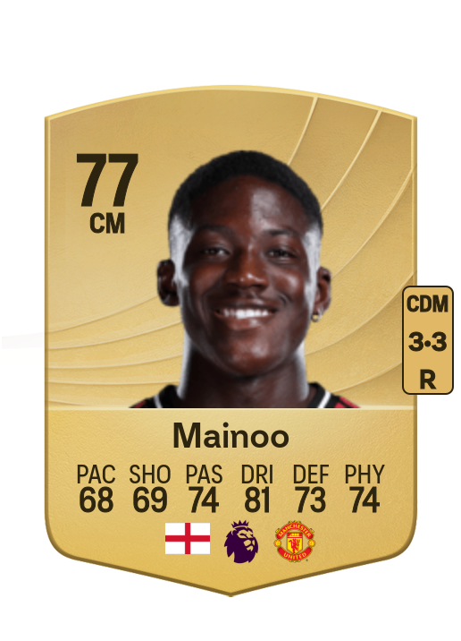 Kobbie Mainoo card